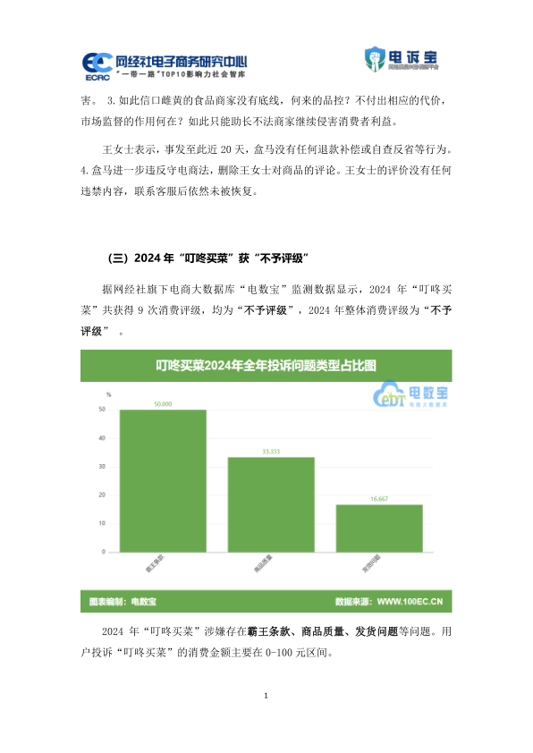 报告页面13