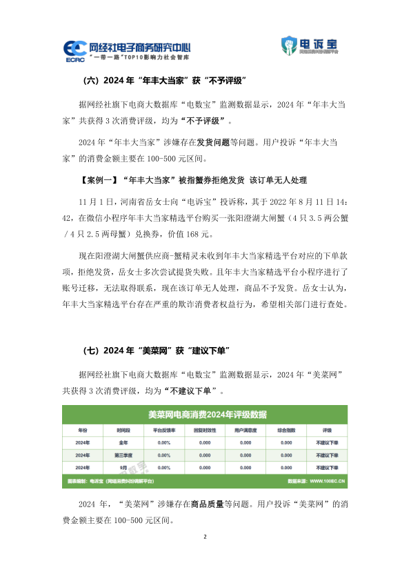 报告页面20