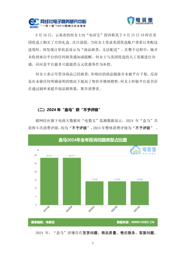 报告页面10
