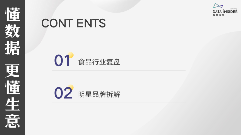 报告页面2