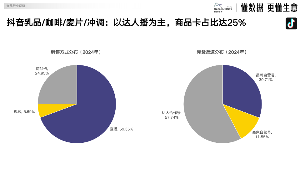 报告页面11
