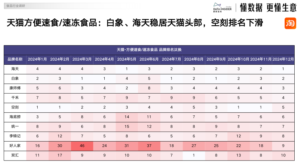 报告页面14