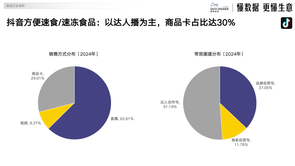 报告页面15