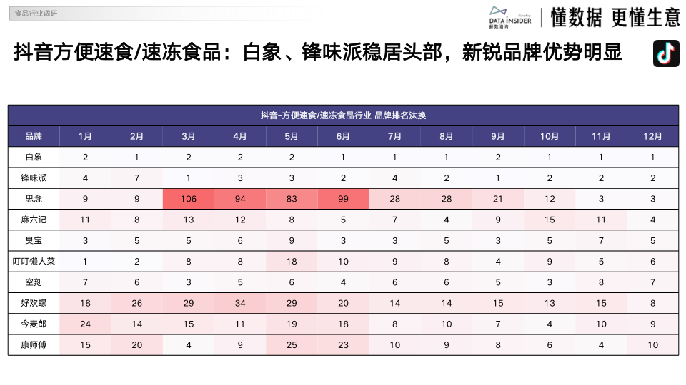 报告页面16