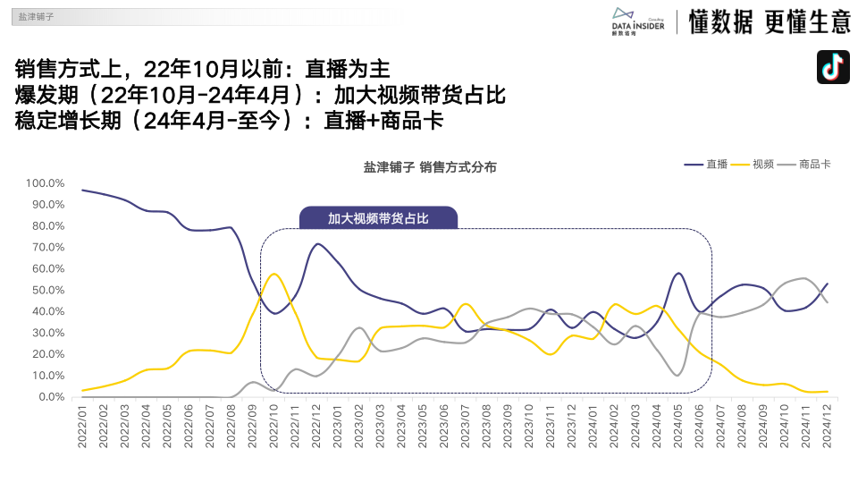 报告页面26