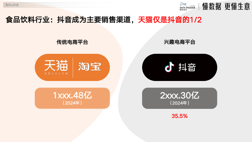 报告页面4