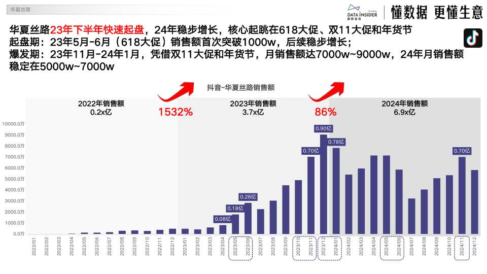 报告页面36