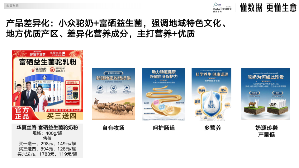 报告页面39