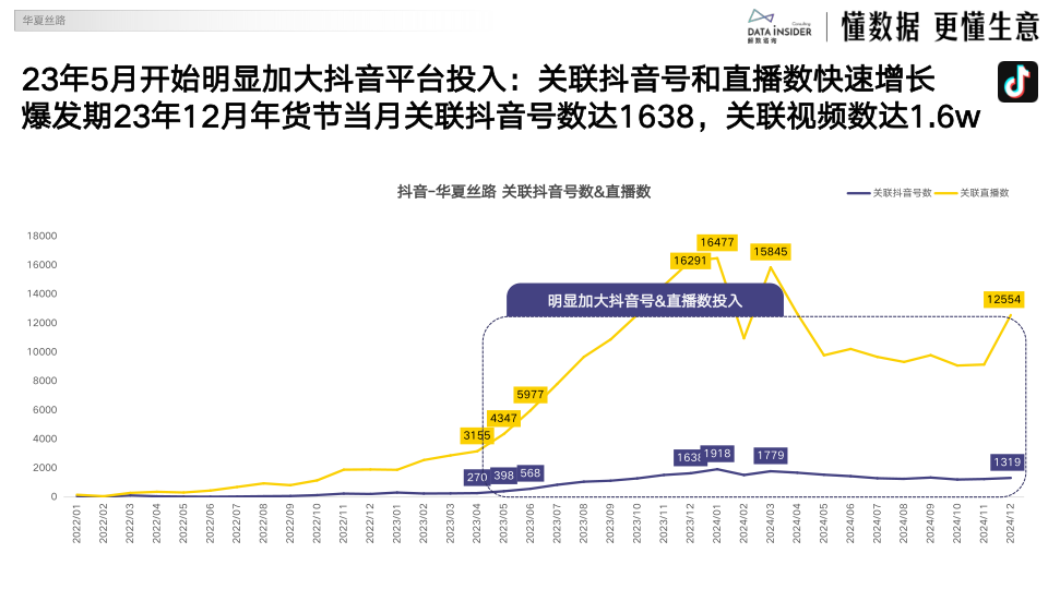 报告页面41