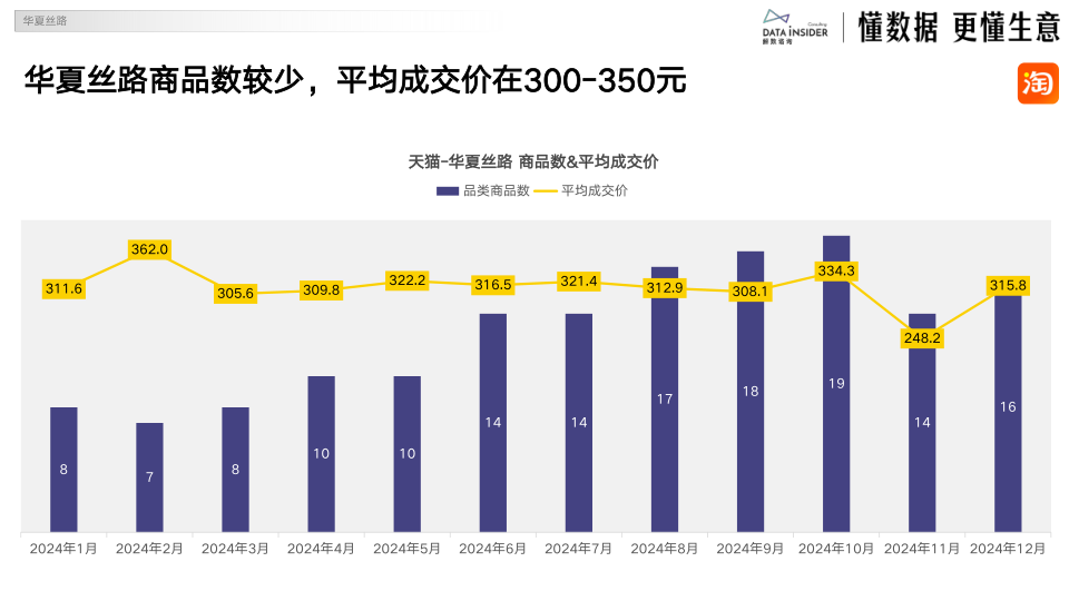 报告页面43
