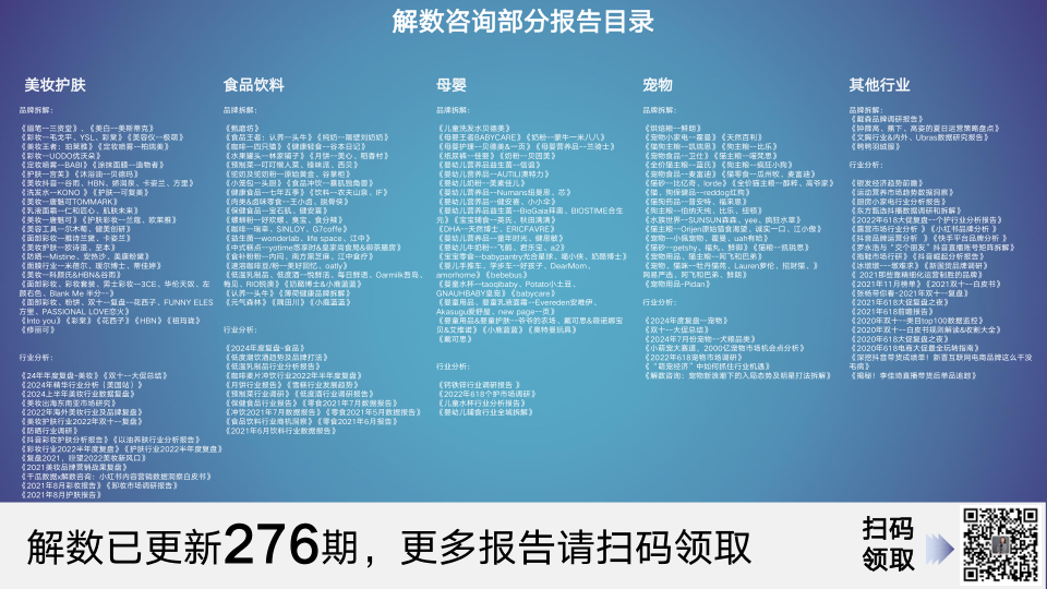 报告页面59