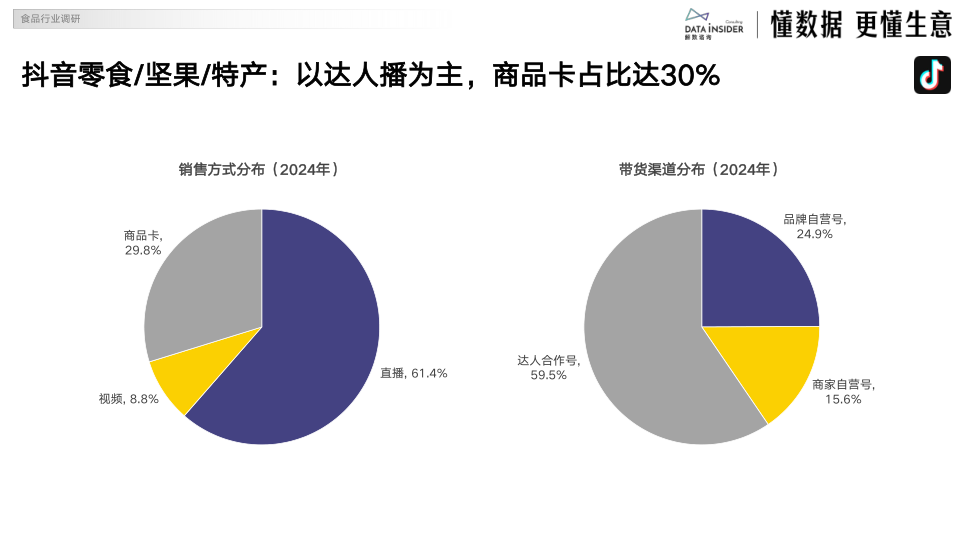 报告页面7