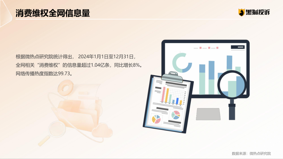 报告页面4