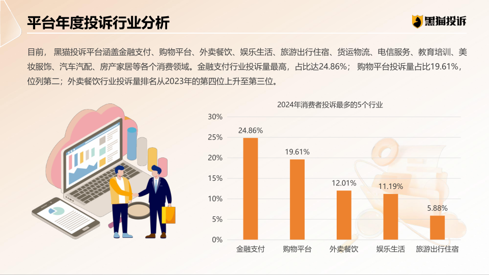 报告页面33