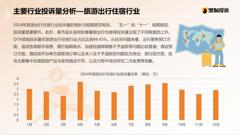 报告页面38