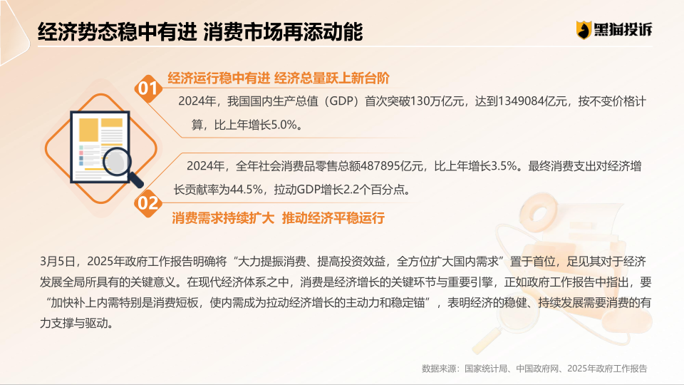 报告页面43