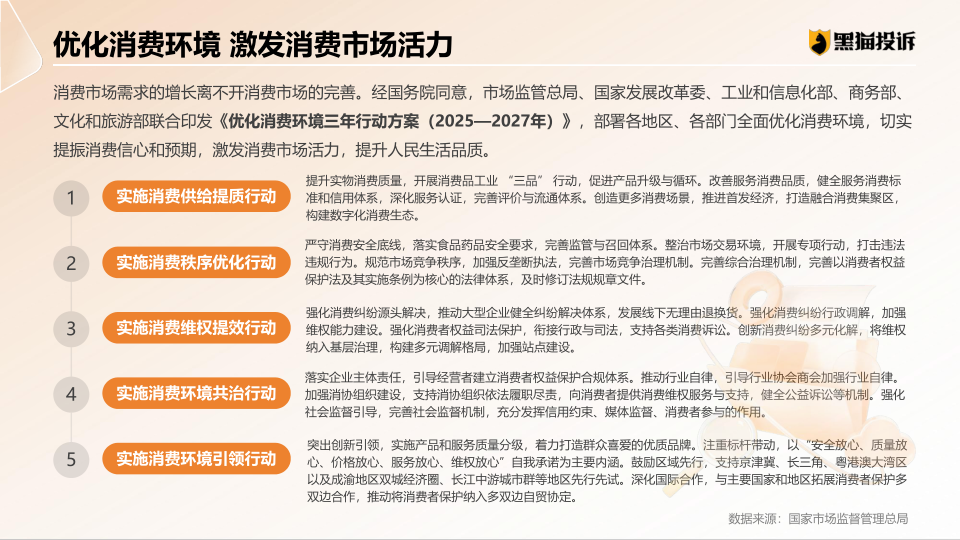 报告页面44