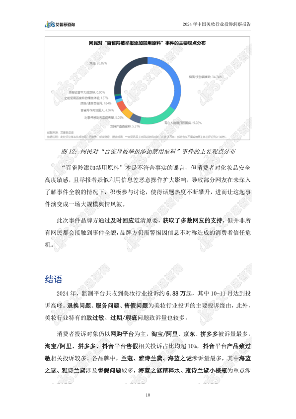 报告页面13