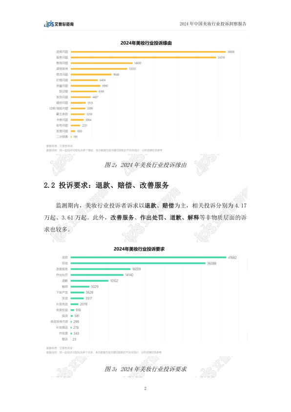 报告页面5