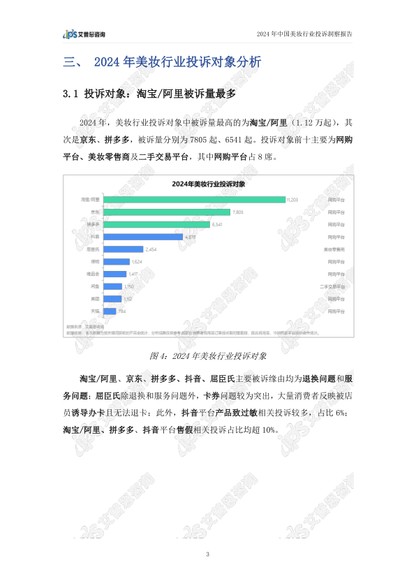 报告页面6