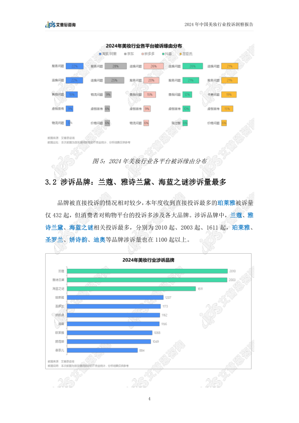 报告页面7
