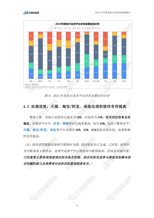 报告页面9