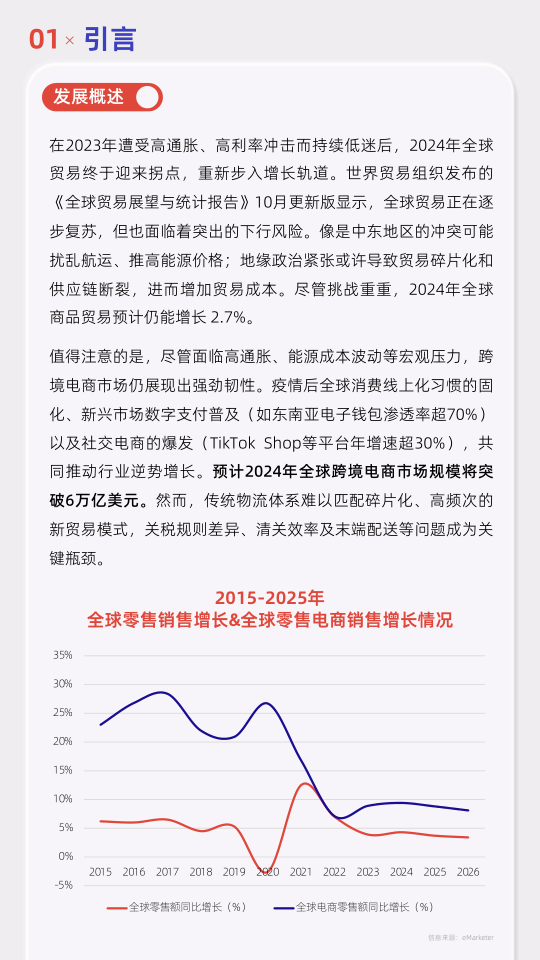 报告页面2