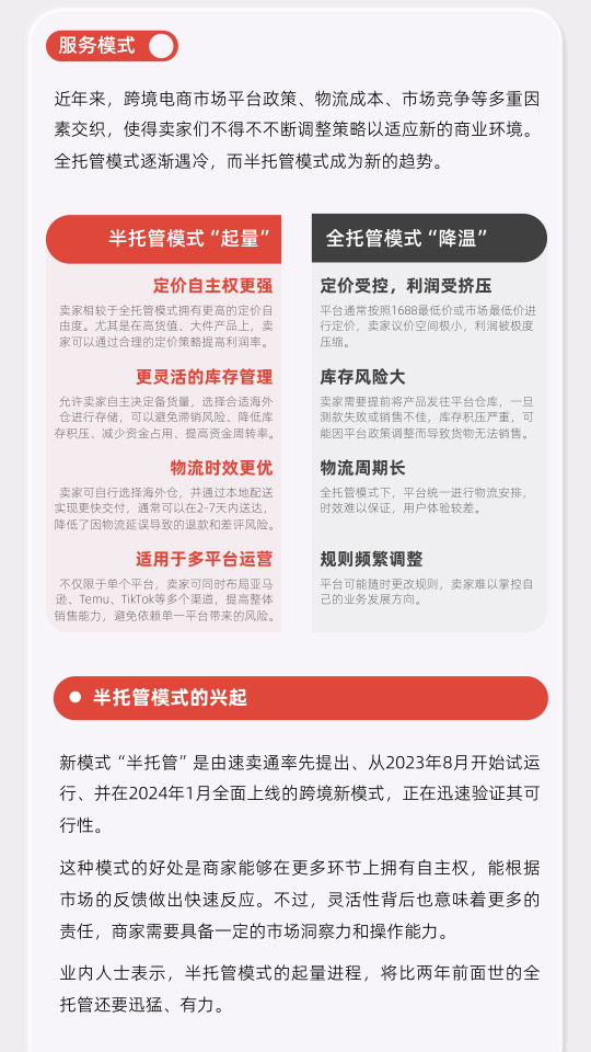 报告页面11
