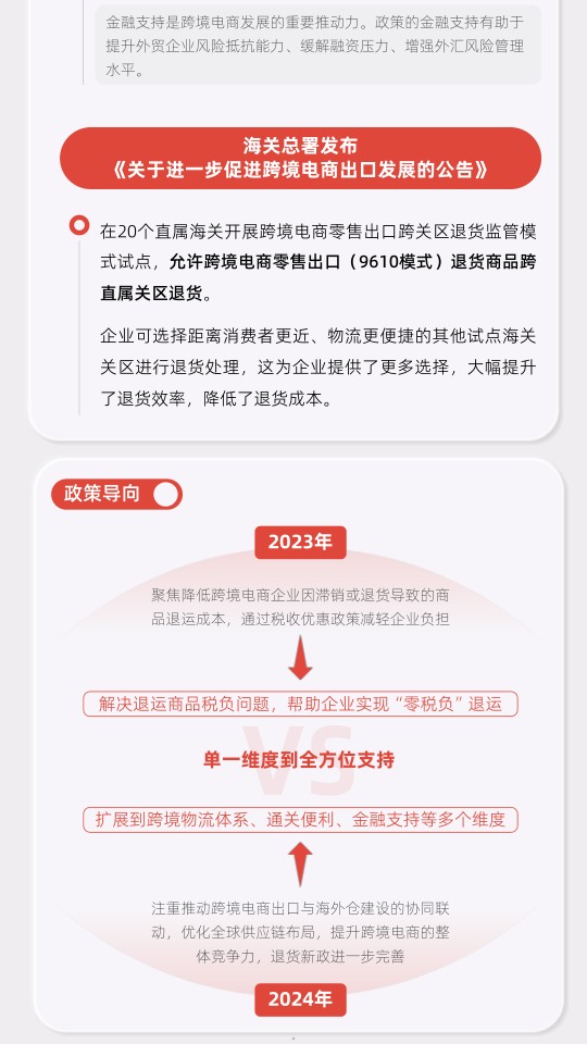 报告页面5