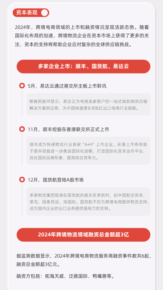 报告页面8