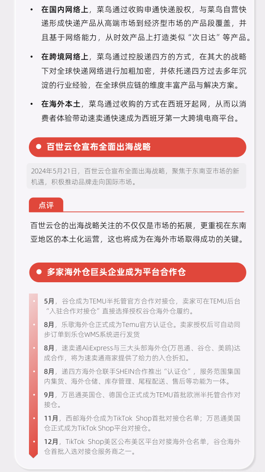 报告页面10