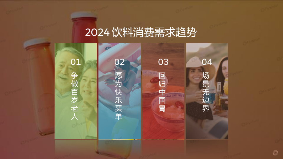报告页面31