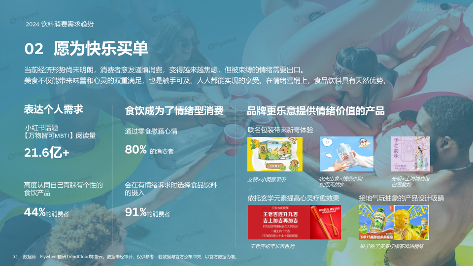 报告页面33