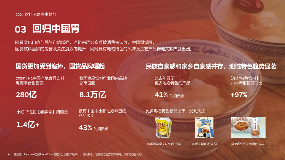 报告页面34