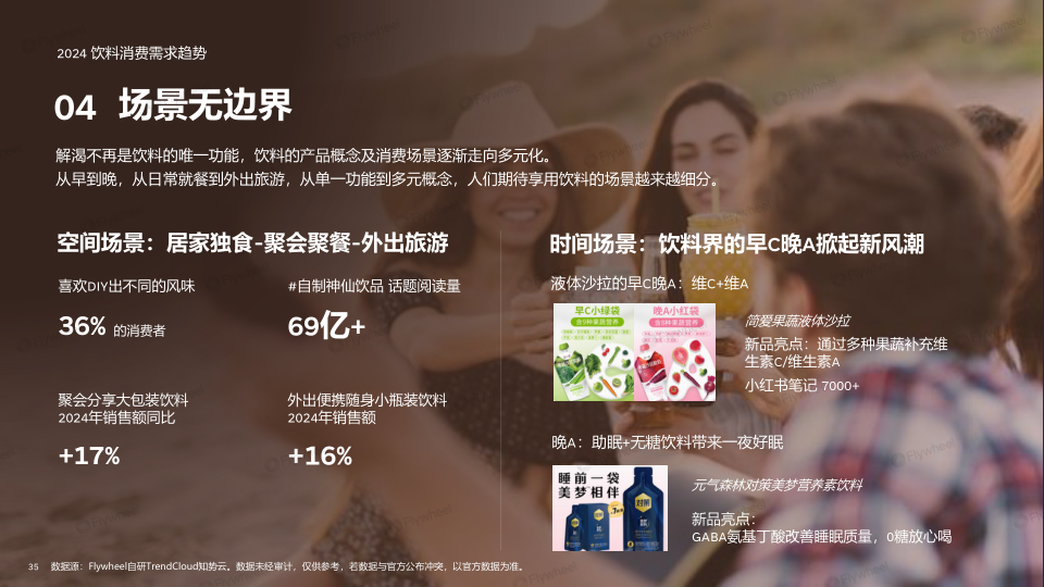报告页面35