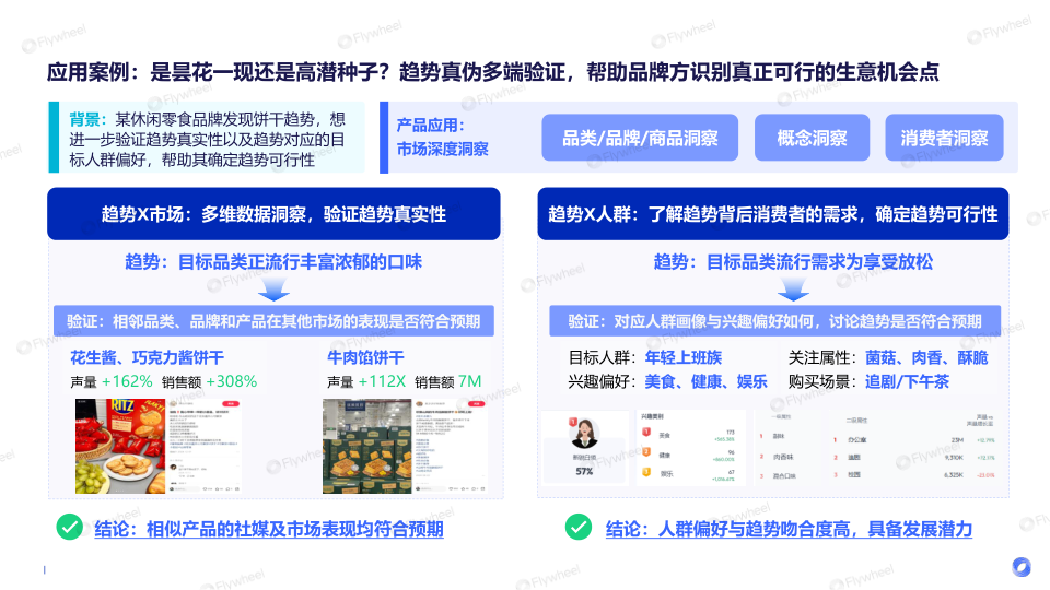 报告页面39