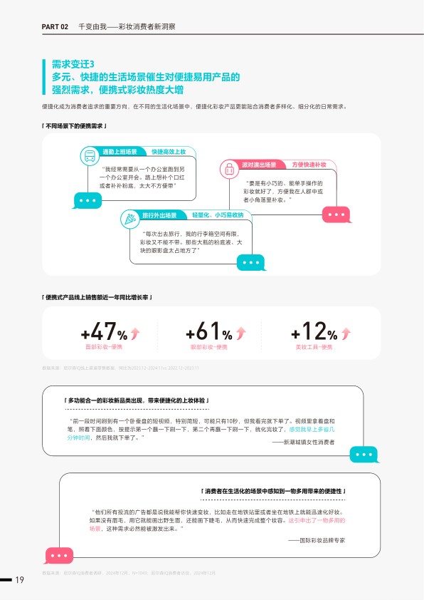 报告页面24