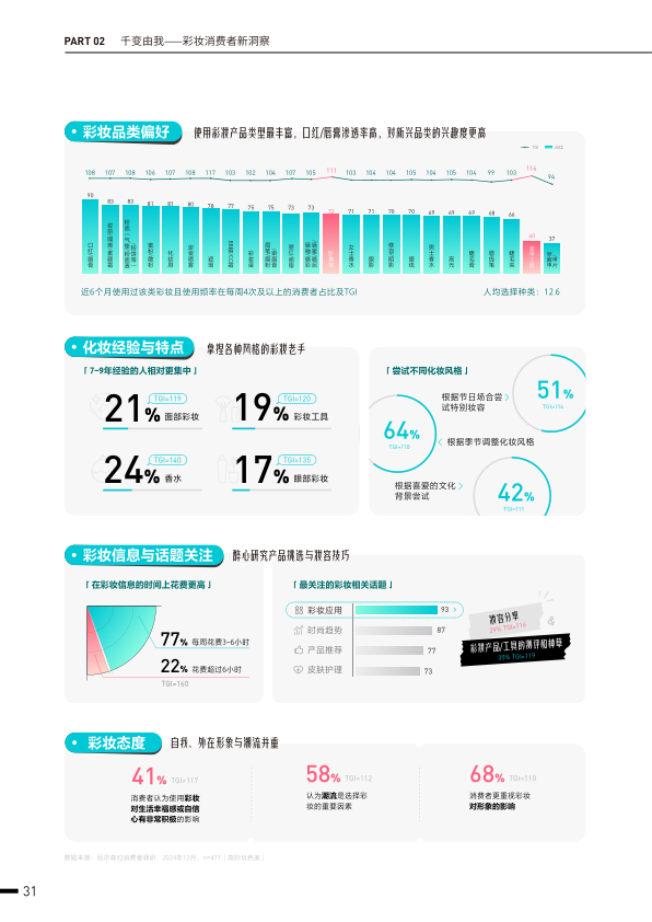 报告页面36