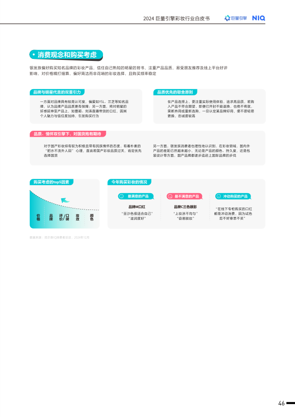 报告页面51