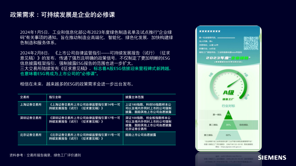 报告页面11