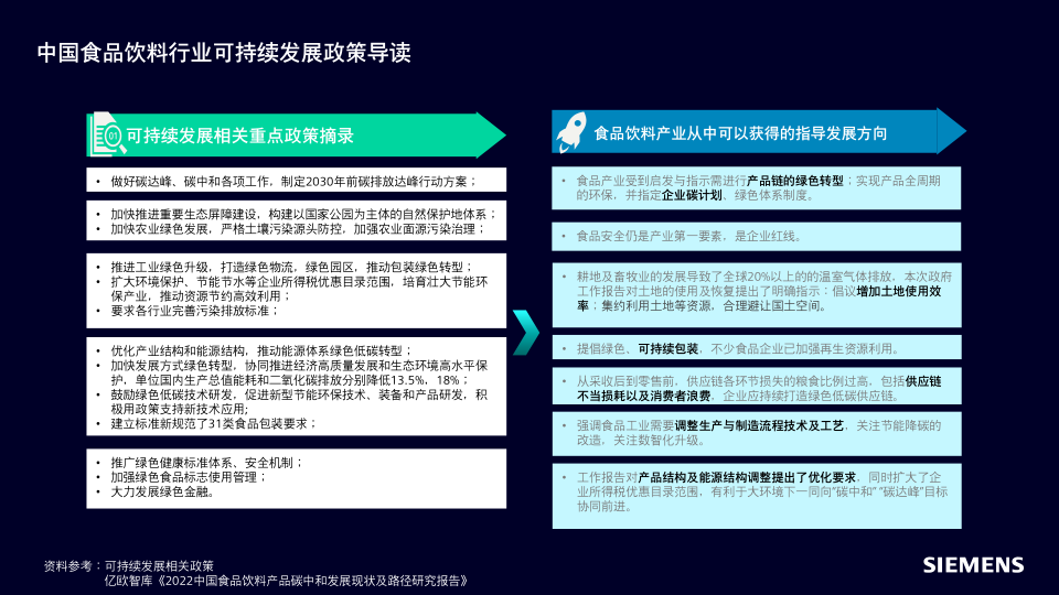 报告页面17