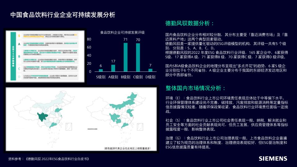 报告页面18