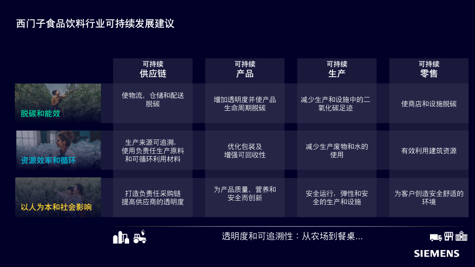 报告页面20