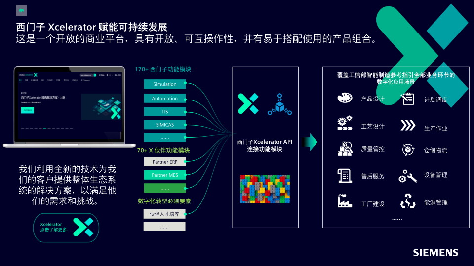 报告页面23