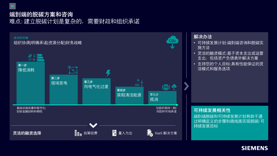 报告页面24