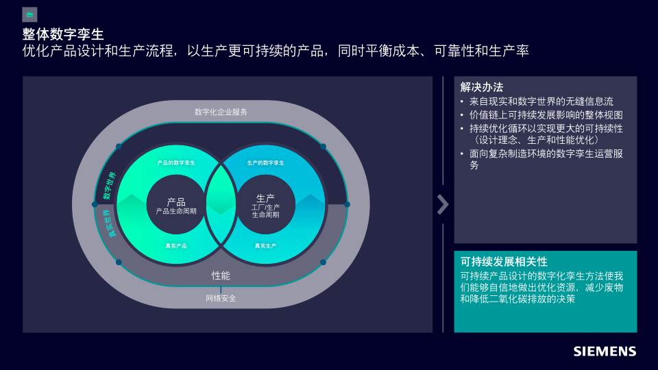报告页面25