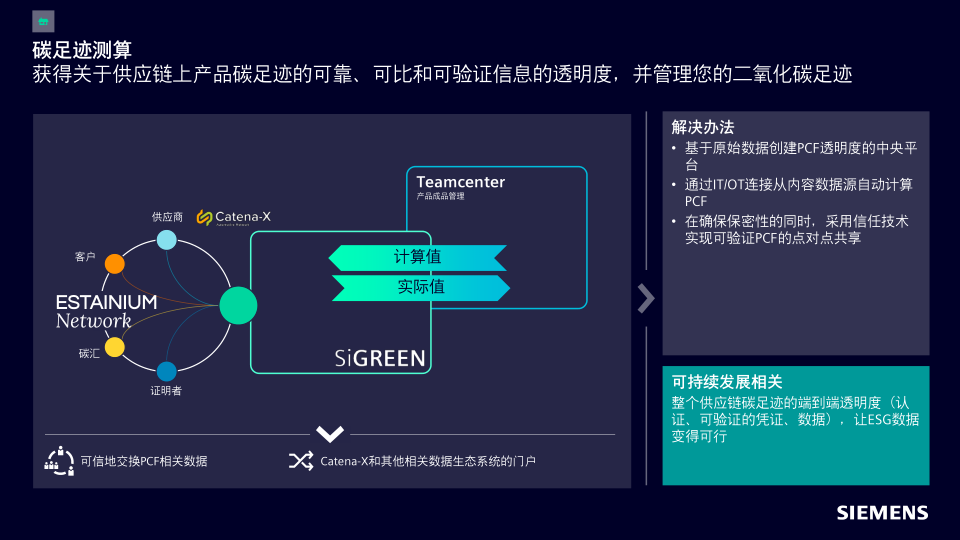 报告页面26