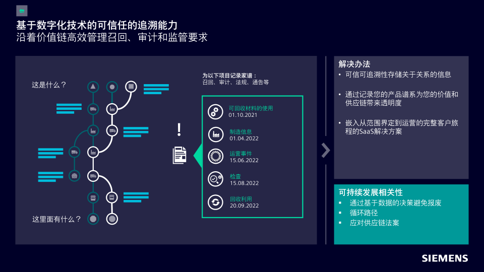 报告页面27
