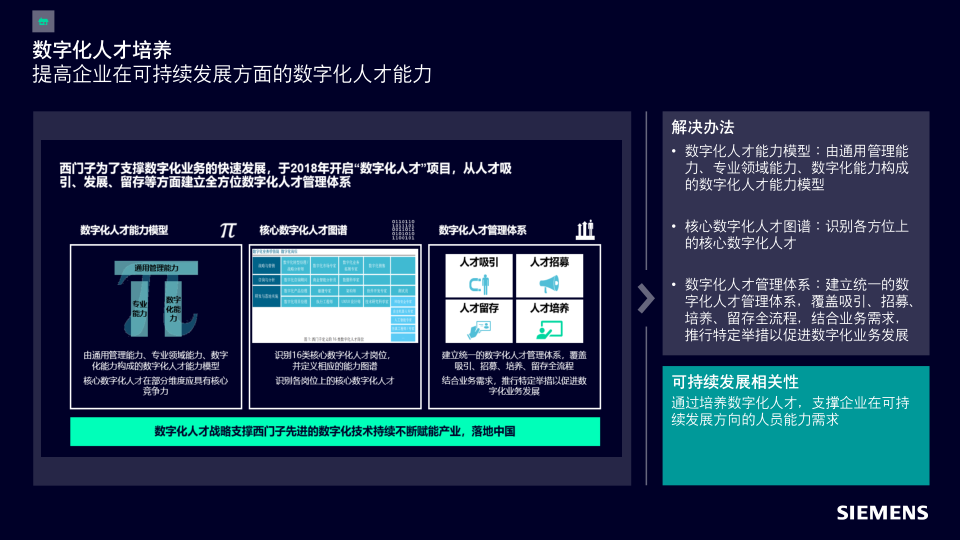 报告页面28