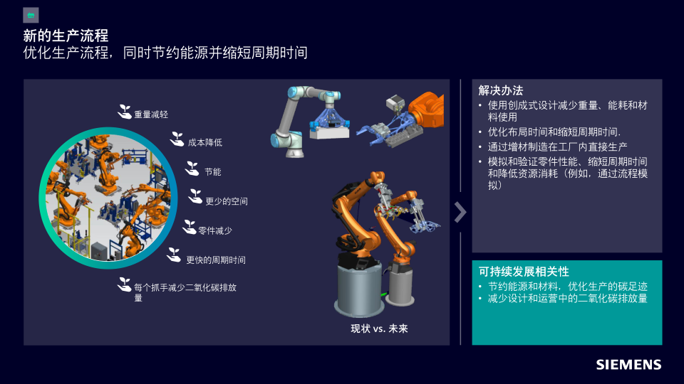 报告页面32